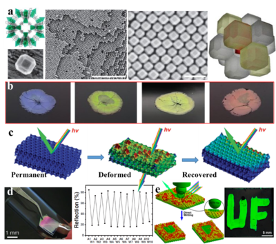 纳米复合材料 开启材料科学新纪元