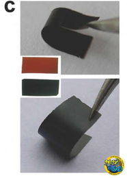 新型抗菌复合材料 革新绷带、食品包装与鞋履领域